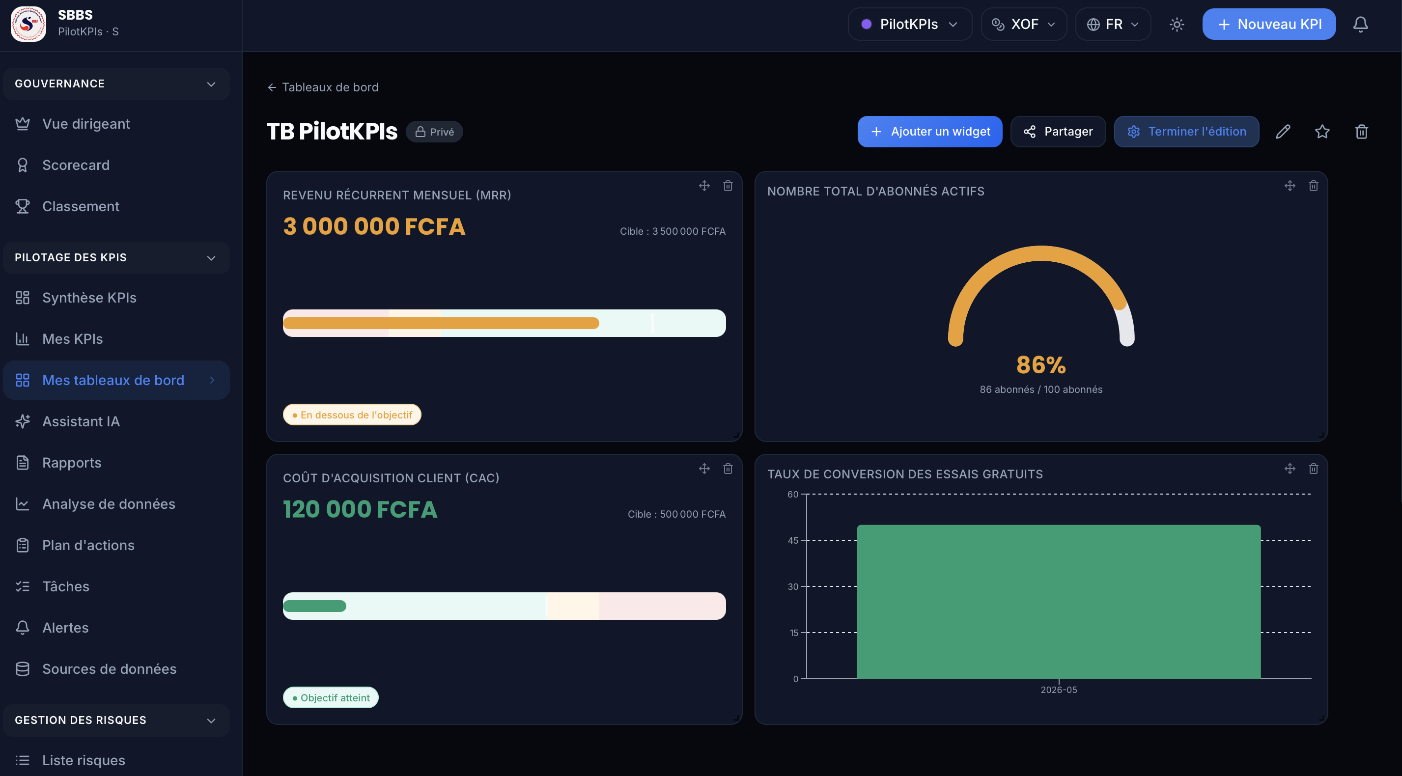 Tableaux de bord personnalisés PilotKPIs : composez vos écrans avec des widgets graphiques (jauges, barres de progression, graphiques), réorganisez-les et partagez par lien sécurisé