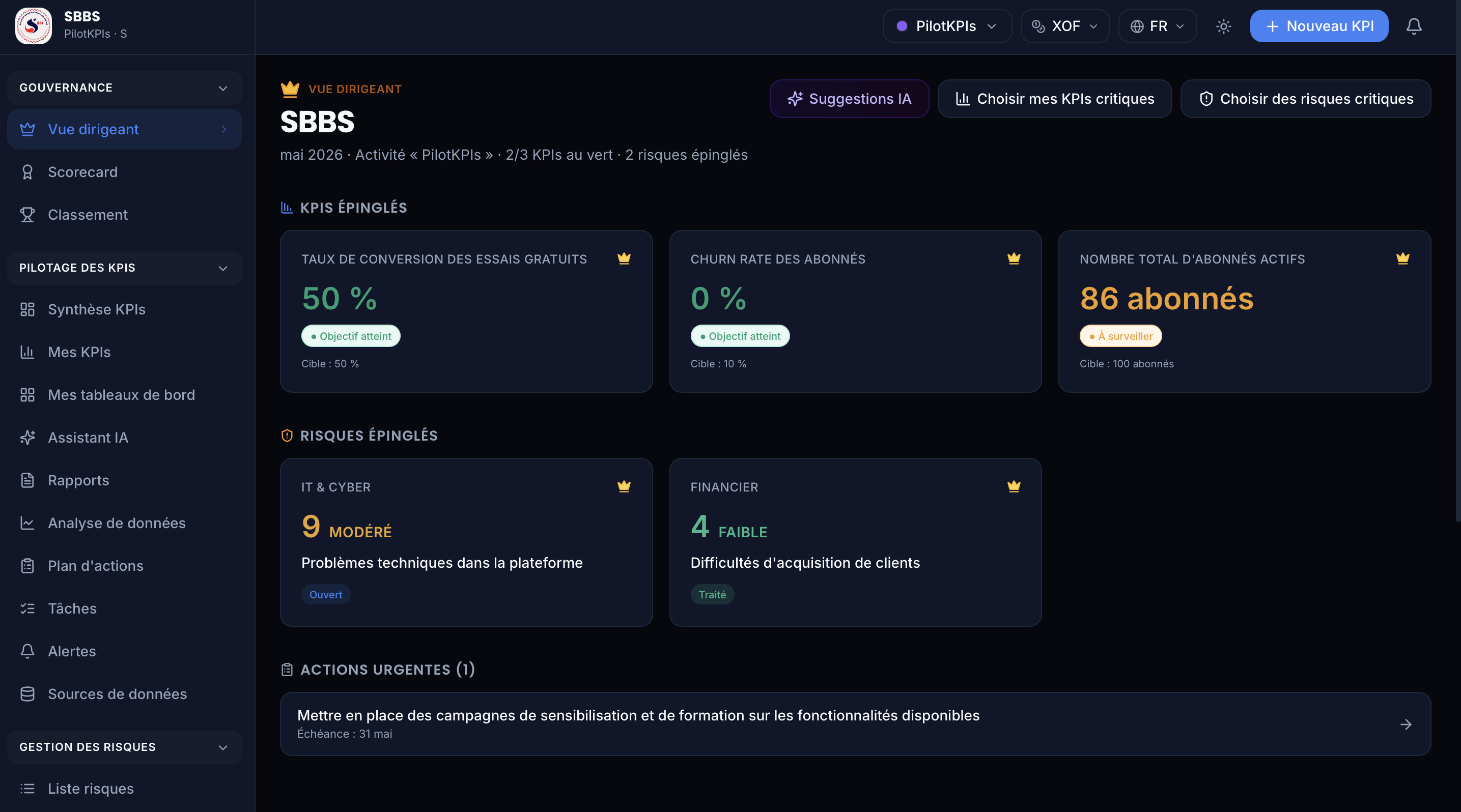Vue dirigeant PilotKPIs : cockpit de décision avec KPIs et risques épinglés, synthèse globale et observation IA